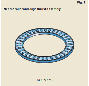 OTOTRI AXK2035 Thrust Needle Roller Bearing with Long Service Life and Chrome Steel Material