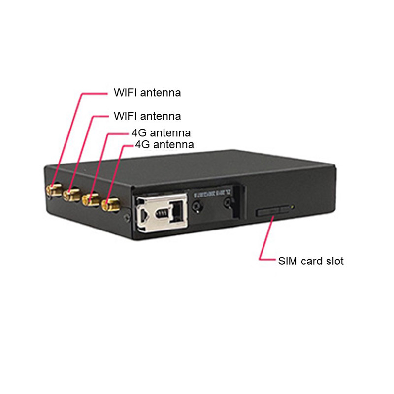 Порт RS485 RS232 локальных сетей RJ45 маршрутизатора 3 12V-48V промышленный 4 g двойной серийный