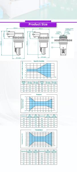 TE HTD2800Y Sensor de combinação digital para temperatura e pressão de humidade do veículo