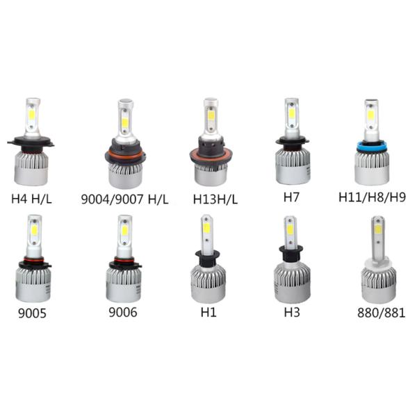 S2 H7 36W COB 8000LM LED Auto Headlight High Power