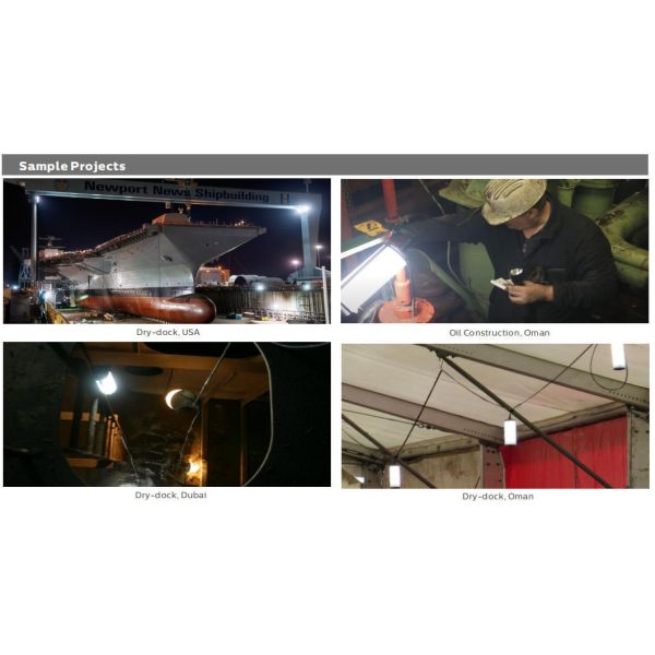 15W LED Portable Work Light with IP67 Protection and 5-Year Warranty for Marine and Construction