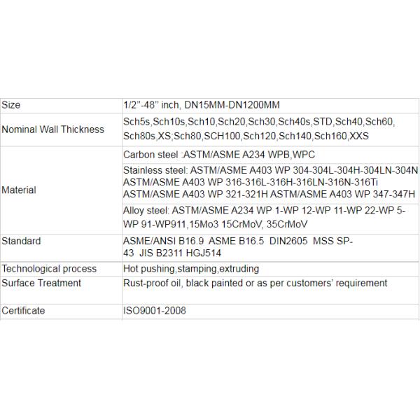 Equal Welding Connection Carbon Steel DIN28011 Standard Dished Heads Tank Heads