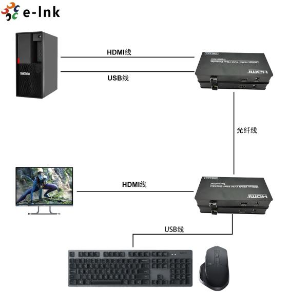 Conversor video 4K HDMI 2,0 KVM USB da fibra sobre o prolongamento da fibra ótica