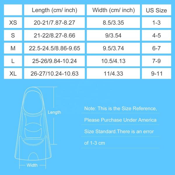 Toe Silicone Diving Swim Fins abierto para el color modificado para requisitos particulares que bucea