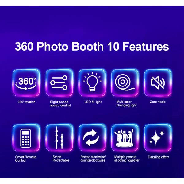 Будочка зеленого фото в реальном времени экрана 360 видео-