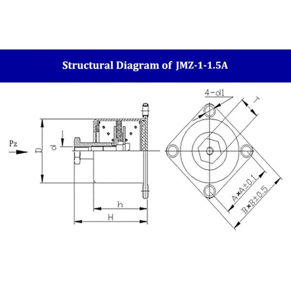 Metal Combined Rubber Mount Vibration Isolator  Rubber Isolators
