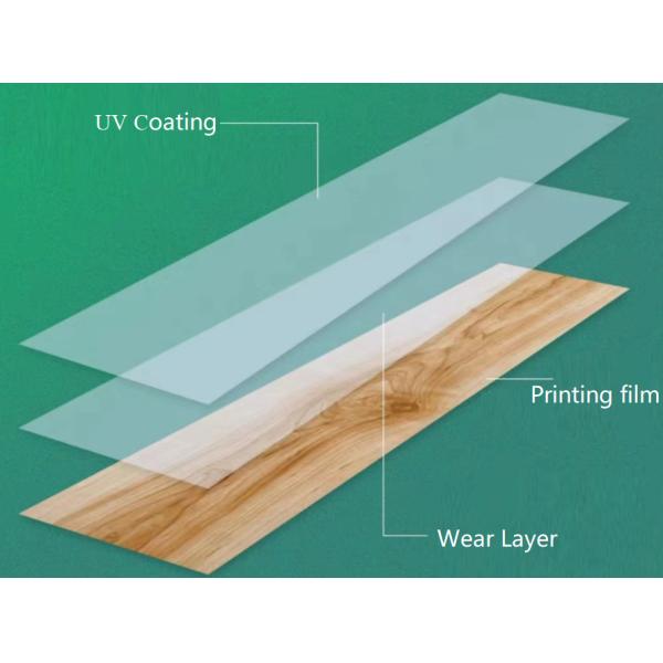 PVC 650mm прокатал Gravure фильма печатая 1000m/крен
