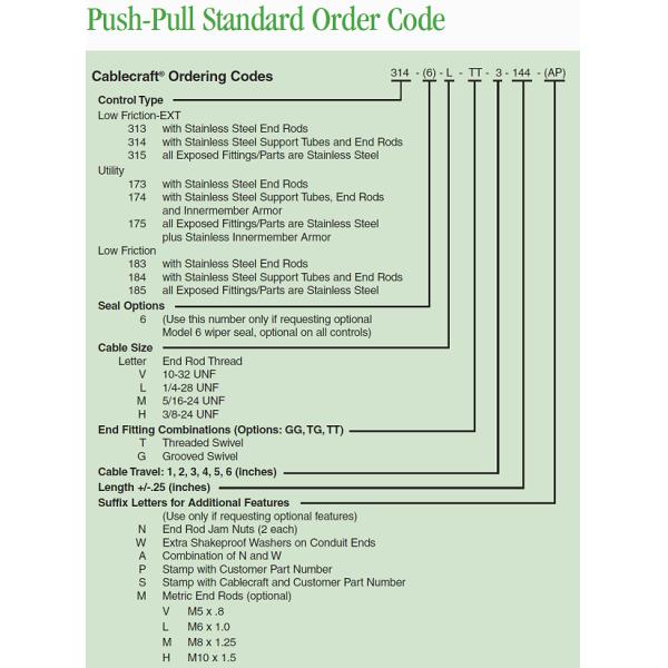 El cable de control mecánico de acero inoxidable empuja el engranaje de tracción y cambia el cable OEM disponible