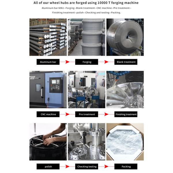 5x120 OEM Customized Forged Alloy Wheels 21 Inch 21X9.5 72.56 VIA