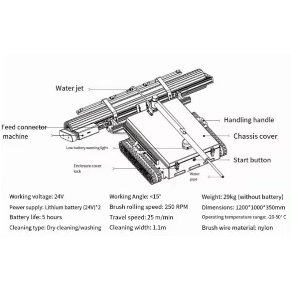 Solar Photovoltaic Cleaning Equipment Remote Control Automatic Solar Panel Cleaning Robot