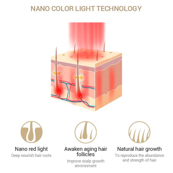 1100MAH POLYMER BATTERY Hair Growth Comb with RF Light Therapy and USB Charging Cable