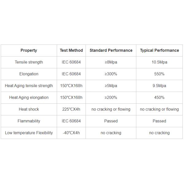 Гибкая средненапряженная полиолефиновая изоляционная трубка с перекрестным соединением