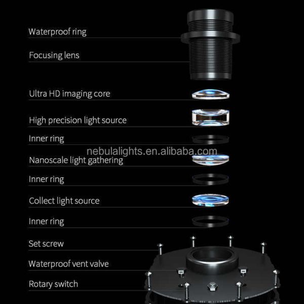 NEBULA 500W 700W LED IP66 Gobo Projector Outdoor Waterproof Mean Power Supply Logo Image Gobo Projector