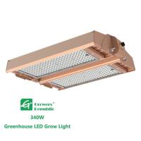 Bufferfly 340W Full Spectrum LED Grow Lights Smart Slim Design Pour la maison et les cultivateurs de loisirs