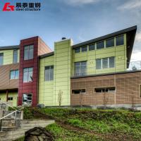 Edificios modernos Construcción Estructura de acero Apartamento Almacén de varios pisos