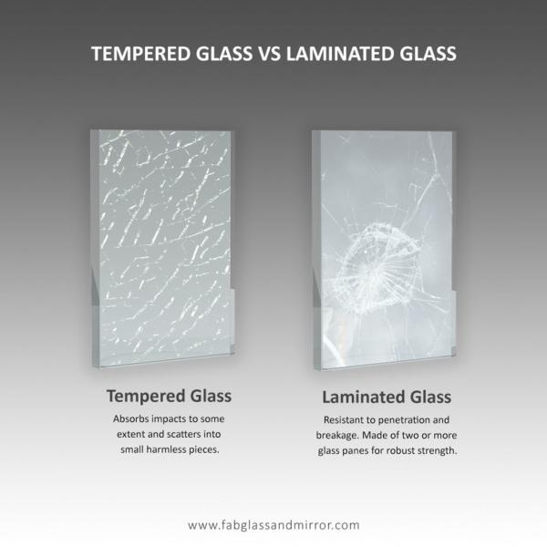 Customized Request 6.3mm 8.3mm 10.3mm Clear Laminated Glass Flat Polished Edge Work