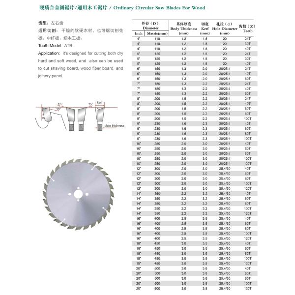 Круговой TCT увидел лезвие 110mm до 500mm