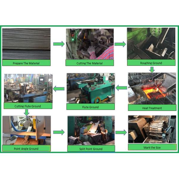 Amber Finished Cobalt Drill Bit , Parallel Shank Hss Twist Drill Bit