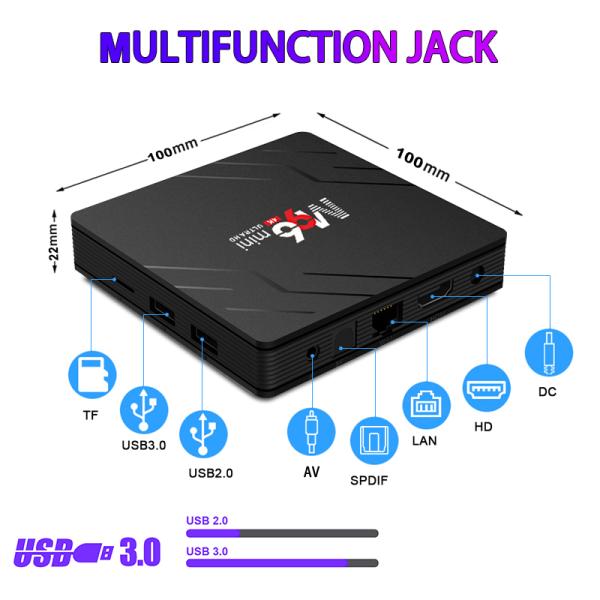 Практическая телевизорная коробка M96 Mini Android 13 WiFi 6 4K 8K 64GB RK3528