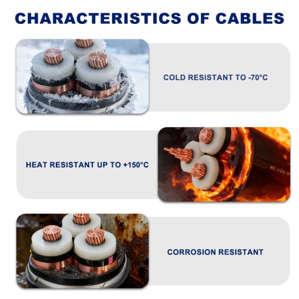 Robust XLPE Industrial Power Cables 4 Core Medium Voltage Cable