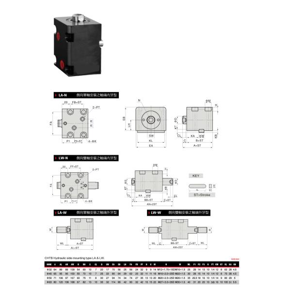 High Pressure Hydraulic Cylinder Compact Structure Treated Internal Surface