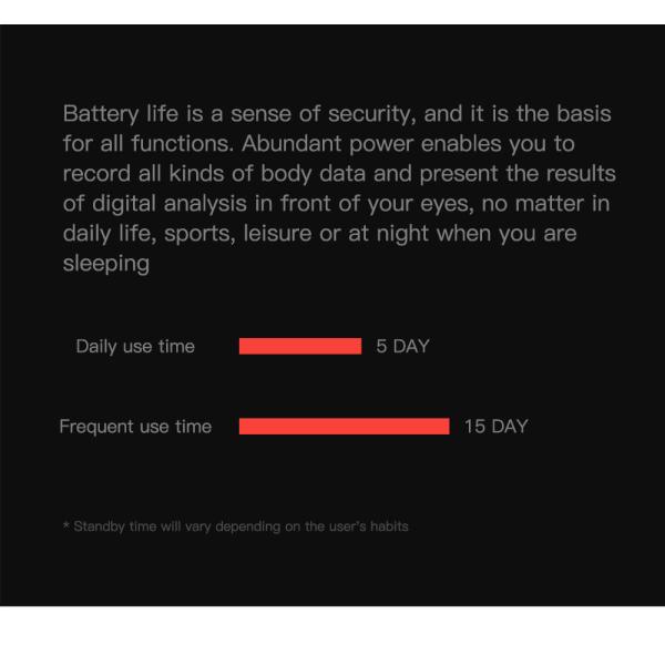 наручные часы экрана касания 5days, пригодный для носки браслет экрана касания IP67