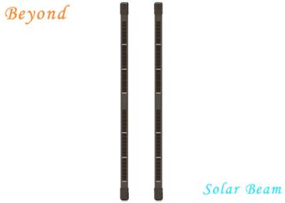 Solar-Powered 8-beam Active Wireless Infrared Beam Detector for Windows