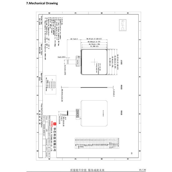 5 Inch square TFT Color Display with 720*720 Resolution and MIPI Interface Driven by JD9365TX IC