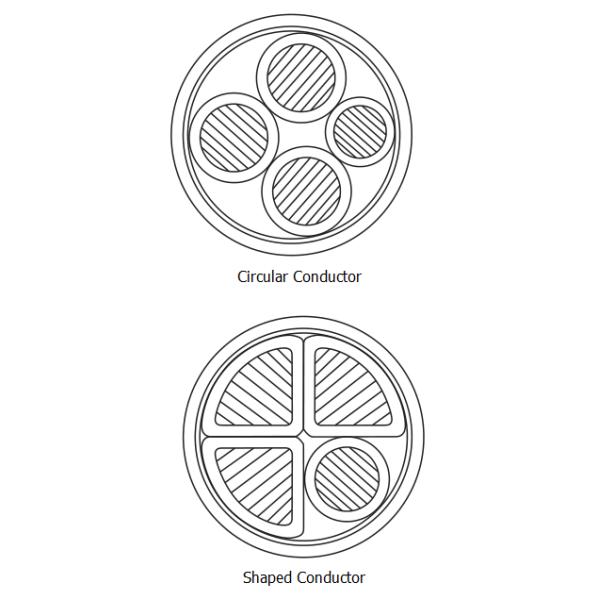1000V Aluminum Conductor Three And Half Core PVC Insulated & Sheathed Unarmoured Cable