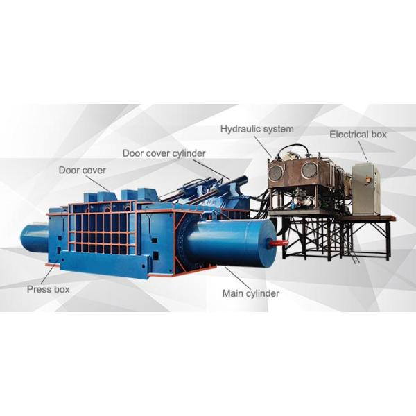 2000 Ton 375kw Large Hydraulic Scrap Metal Recycling Machine