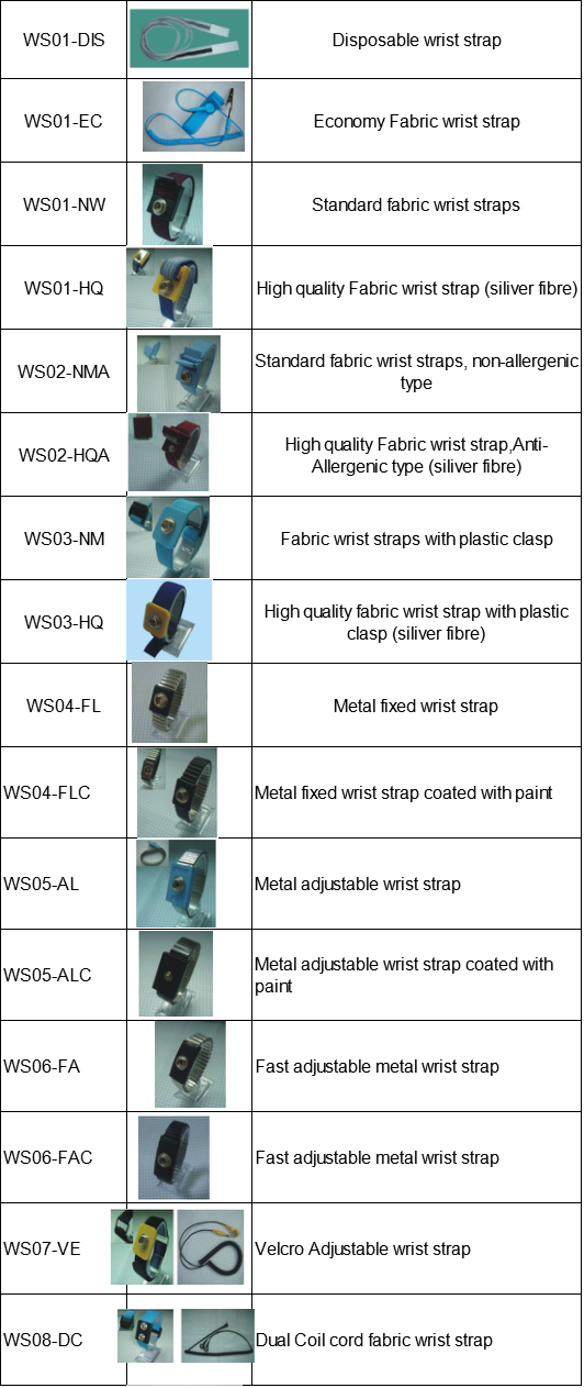 Factory Workplace Use ESD Antistatic Earthing Grounding Wrist Strap Band
