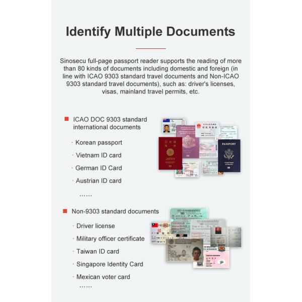 Сканер паспортов, компьютерный считыватель документов, поддержка OEM с сертификацией CE FCC