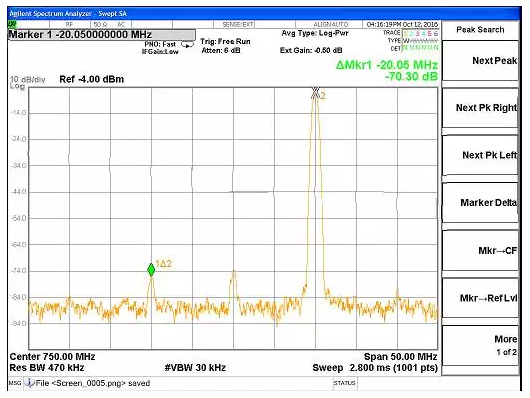 4T4R transceiver Digital Optical SDR Board for Fiber Optical RF