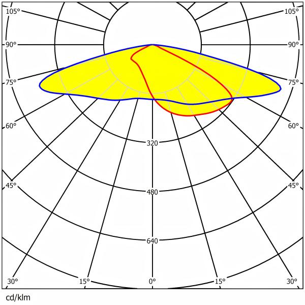 292.2×141.5mm Size Multiple Light Distribution Angles Low Glare PC Material Water Resistance Lens For Streetlighting