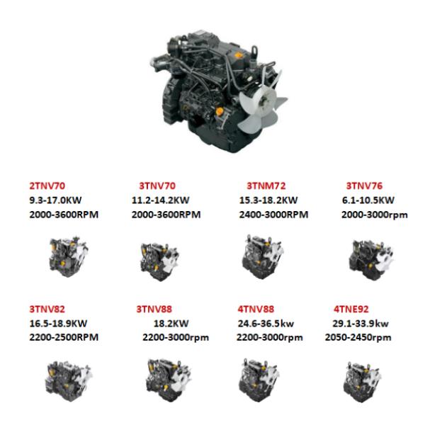 Экскаватор генератор Машины Ремонт двигатель Assy Части 4SD1 4BG1 24V 50A 60A 6BT5.9 6BG1 24V 50A Альтернаторная сборка