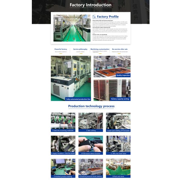 Shenzhen Guangxin Hongsheng Electronic Technology Co., Ltd.