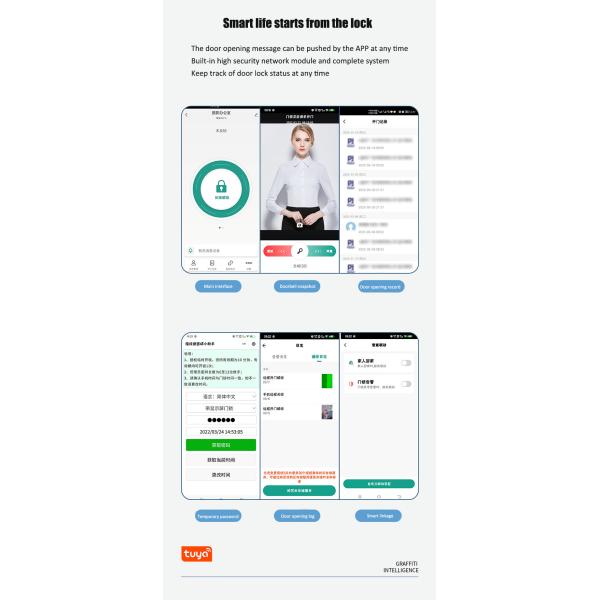 Сливер электронный дверной замок отпечаток пальца дверной замок CE RoHS одобрение