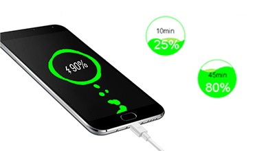 15A USB Wall Outlet with 5.0A Fast Charging, Tamper Resistant Design and IntelliChip Technology