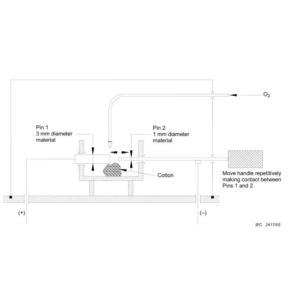 Прибор теста зажигания искры IEC 60601-1-Figure 34