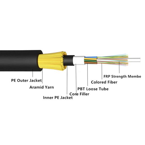 G652D Outdoor Aerial ADSS Fiber Optic Cable 24 Core Armid Yarn