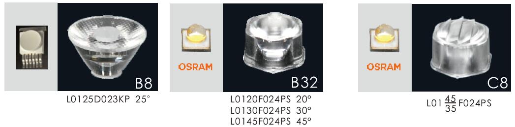 СИД и объектив для освещения Lansacape lights_COMI бассейна СИД B4BZ и C4BZ Свет LVD SUS316L 12x3W одиночный RGB RGBW бассейна СИД симметричного объектива подводный