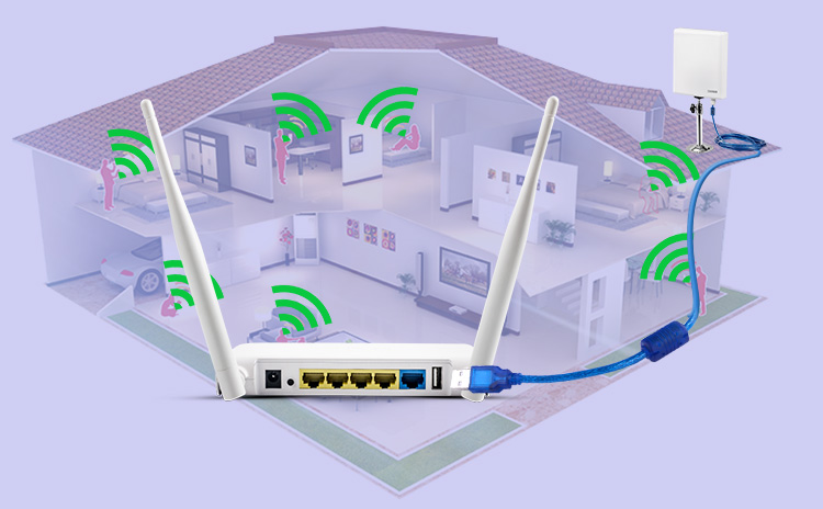 Порт USB маршрутизатора внешней антенны маршрутизатора 2 R658U WiFi беспроводной