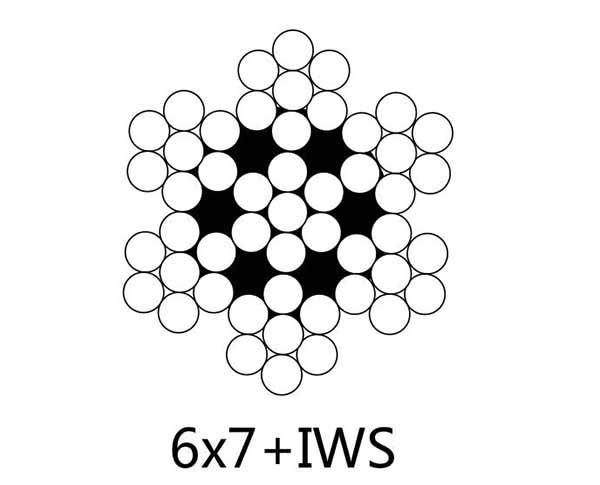 DIN3055 6×7+FC, 6×7+WSC ((7×7)