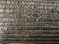 Filet UV d'ombre d'agriculture de protection pour les usines/le filet d'ombrage de serre chaude
