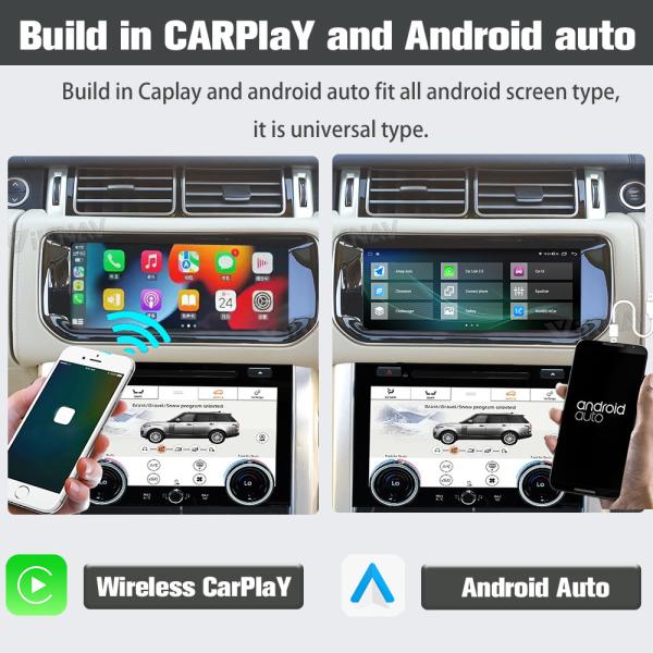 10.25 inch Car Radio  For Land Rover Vogue L405 2013-2017 Touch Screen GPS Navigation Multimedia Player AC screen