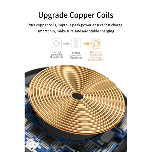 Mirror Desktop Type C Wireless Charger 5W 7.5W 10W 15W Cargadores Para Celulares