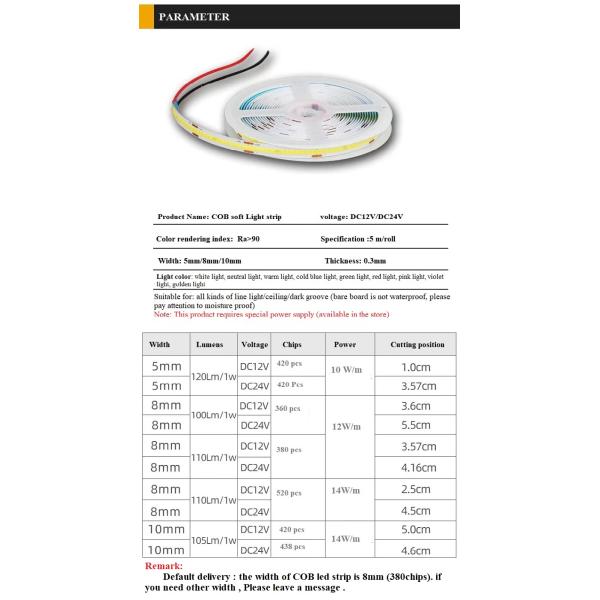 120lm/w Теплая природа Белый COB светодиодный светодиодный свет для шкафа спальни