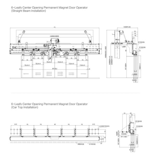 Abertura de centro de las hojas del operador 6 de la puerta de la elevación del aterrizaje del imán permanente