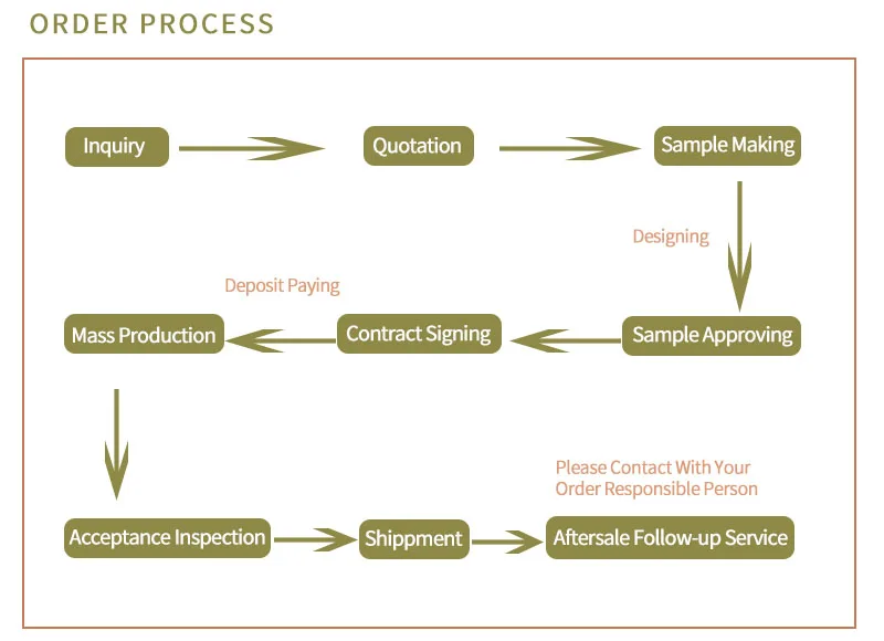 ODM 500ml 1000ml Стеклянная кристаллическая алмазная бутылка с водой для бренди