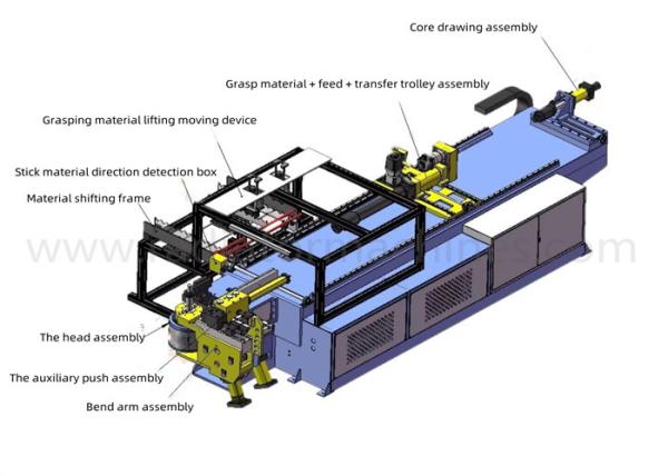Precision YBC Servo Driven Automatic Bending Machine For Heavy Duty Pipes